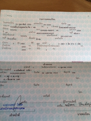 ขายรถ toyota vogo แต่งหน้าแชมป์ รถปี08 ขายรถ toyota vogo แต่งหน้าแชมป์ รถปี08