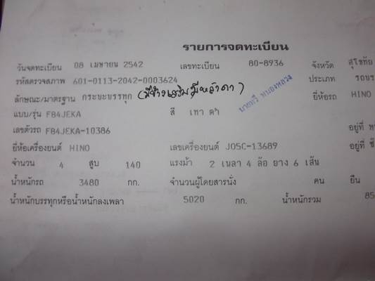 ฝากขาย รถ6ล้อ ฮี่โน่ FB4J 140แรง ปี42 กะบะสแตนเลส ขอขอบคุณ ผู้ซื้อ และ TRUCK 2 HAND ครับ