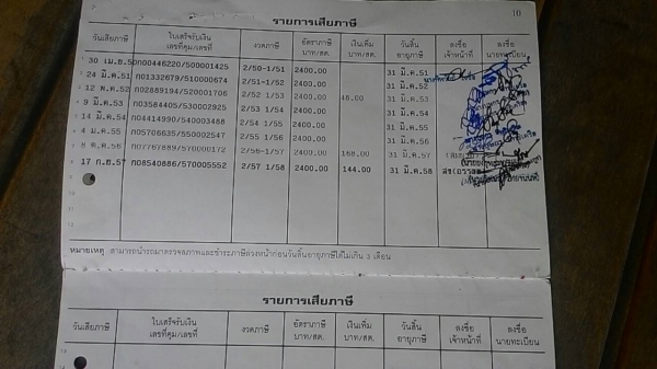 ขายรถบรรทุก 6 ล้อตู้แห้ง ISUZU NKR 89 แรงม้าปี 2550 ราคา 450000