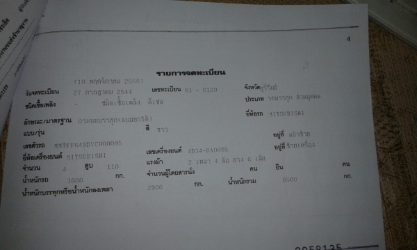 ขายครับ มิตซูแคนเตร์