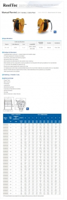 Spring Rewind (CT1-Series) | Cable Reel