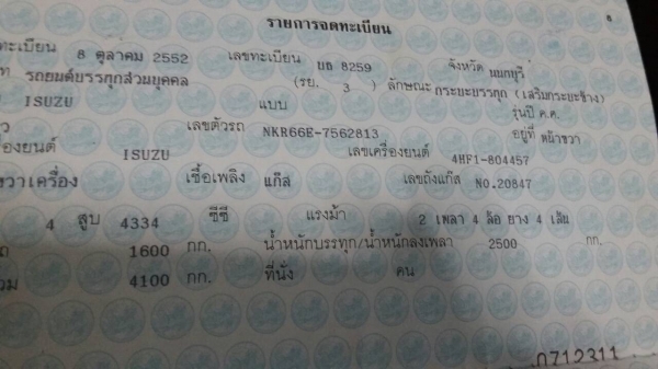 4 ล้อป้ายเล็กไม่ติดเวลา NKR66Eเครื่อง120แรง 4HF1ดีเชลแอร์ เพาเวอร์ กระจกไฟฟ้า คอกลงเล่มถูกต้อง 4 ล้อป้ายเล็กไม่ติดเวลา NKR66Eเครื่อง120แรง 4HF1ดีเชลแอร์ เพาเวอร์ กระจกไฟฟ้า คอกลงเล่มถูกต้อง