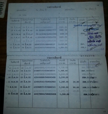 ยังอยู่นะครับ คนที่สนใจ ภรรยาไม่อนุมัติครับ  ขาย รถบ้าน BMW 318i ( E46 ) at , ABS , Airbag Max 18&quot; ปี 2001 - - (&quot;v&quot;)