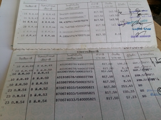ขายรถเก่า แนวๆ มาสด้า2ประตู ถูกๆ ขายรถเก่า แนวๆ มาสด้า2ประตู ถูกๆ