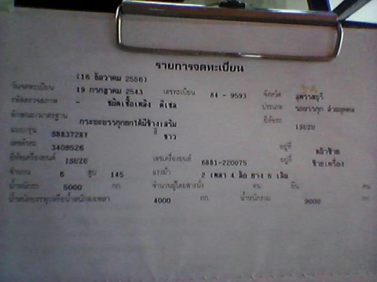 ISUZU 6 ล้อดัมพ์ใหญ่  145 แรงม้า  ดัมพ์ 6 ตัน กระบะยาว 4.34 เมตร