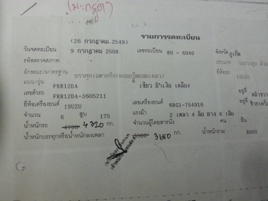 รถ6ลัอโม่ปูน 175แรง FRR12DA..เครื่อง6BG1 ยาง8.25 โม่ตรง ปั่นจากท้ายเครื่อง...