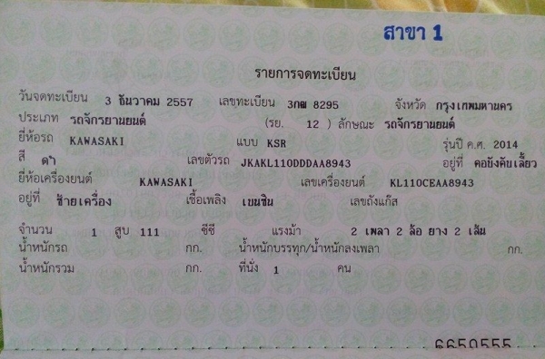 KSR 2014 สตาทมือ KSR 2014 สตาทมือ