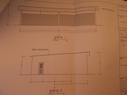 ****-----ที่ดินพร้อมอาคาร ตรงข้ามสนามกีฬาประจำจังหวัด ราคาถูกมาก คุ้มค่า ----- ****-----ที่ดินพร้อมอาคาร ตรงข้ามสนามกีฬาประจำจังหวัด ราคาถูกมาก คุ้มค่า -----