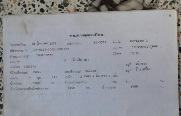 ขายถูกๆ2คัน 495,000บ หกล้อ อีซูซุ NKR110~NPR115 รถห้างแท้ สภาพดีสวยบางเดิมพร้อมใช้ ทะเบียนพร้อมโอน