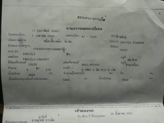 ร๊อคกี้  175  แรง รถสวยสภาพพร้อมใช้งาน เครื่องดีเยี่ยม แอร์   ราคา  610,000  บาท