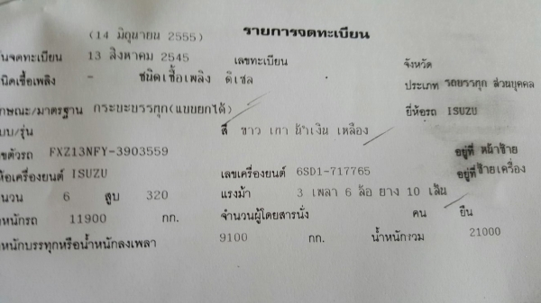 รถอีซุซุ 10 ล้อดั้ม FXZ เปลื่ยนเครื่อง 320 แรงม้า ปี 36.  ( ขายแม่ , ลูก. )     สนใจติดต่อ  081 - 6079515