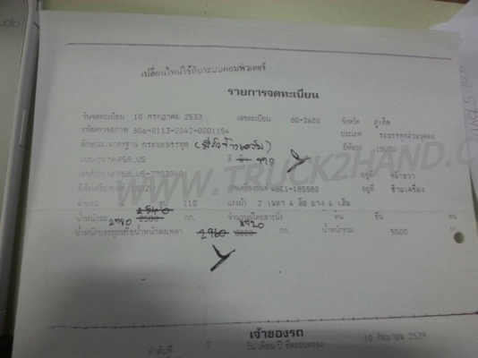 รถบรรทุก 6 ล้อ ISUZU รุ่น NKR58LU5  110 แรงม้า  ปีจดทะเบียน 2533