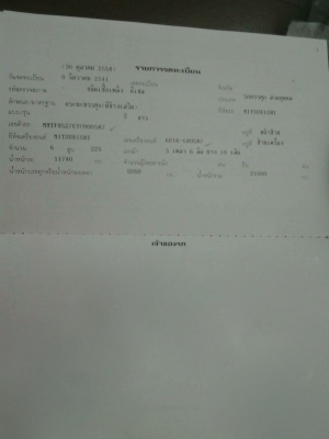 รถมิตซู 10 ล้อดั้ม FN527ETC  / 225 แรงม้า.  ปี 41  ( ยูโรวัน. )     สนใจติดต่อ  081 - 6079515