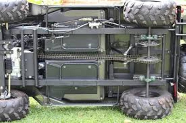 จีฟ มินิ