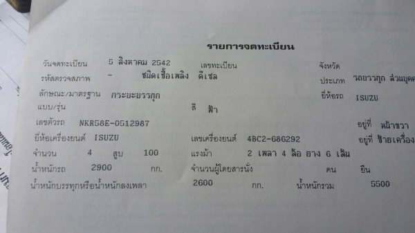 รถอีซูซู 6 ล้อดั้ม NKR เปลื่ยนเครื่อง 110 แรงม้า. ปี 42    สนใจติดต่อ  081 - 6079515
