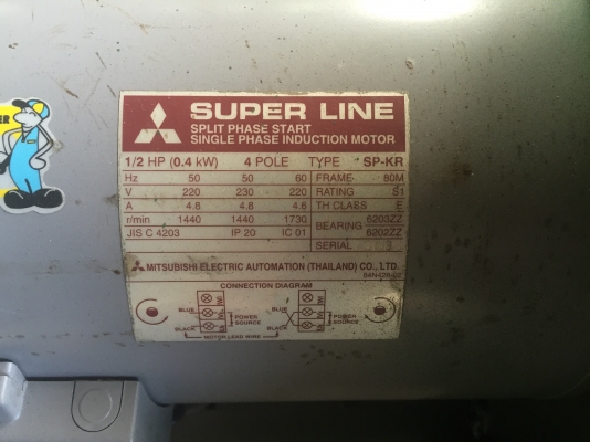 ขายพัดลมโบล์โว่ ดูดอากาศ ครึ่งแรง มิตซู ไฟ220 สภาพดีใช้งานได้ทุกตัวครับ