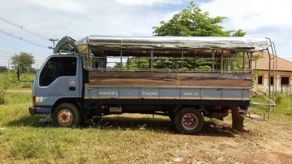 ขาย 6 ล้อโดยสาร NPR66LX5 T ปี 40 กระบะยาว 4.30 เมตร เครื่อง 4HF1 120 แรงม้าฝาขาว คัสซีสวยตลอดเส้น แอร์เย็น ทะเบียนพร้อมโอนครับ ขาย 6 ล้อโดยสาร NPR66LX5 T ปี 40 กระบะยาว 4.30 เมตร เครื่อง 4HF1 120 แรงม้าฝาขาว คัสซีสวยตลอดเส้น แอร์เย็น ทะเบียนพร้อมโอนครับ