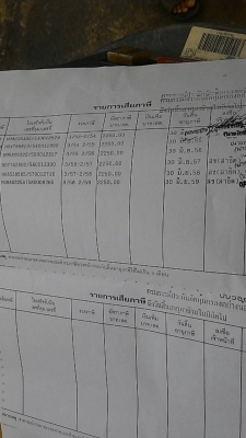 ขายรถบรรทุก 4 ล้อตู้แห้งไปรษณ์ ISUZU NLR 130 แรงม้าปี 2553 ราคา 550000