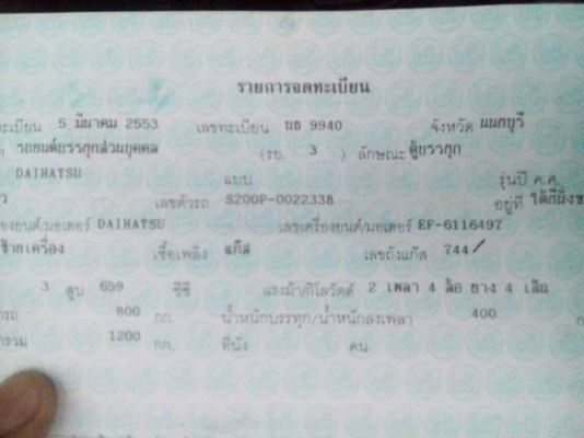รถกะป้อ ยี่ห้อ DAIHATSU ปีจดทะเบียน 2553 ขนาด 659 CC.