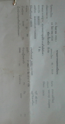 ISUZU NKR 4ล้อ รถห้างแท้ สภาพเดิมๆ เครื่องดี ครัทซีสวย แอร์พร้อม ขาย 280,000 บาท( ศุภากร 081-1903107, 081-4252943)