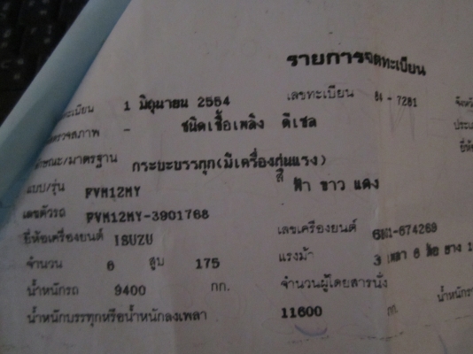 10ล้อISUZUเครนยูนิค4,5ตันสภาพพร้อมใช้-รถห้าง- 10ล้อISUZUเครนยูนิค4,5ตันสภาพพร้อมใช้-รถห้าง-