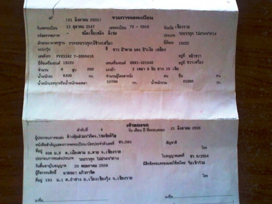 ขายด่วน..รถสิบล้อ ISUZU FVM 200 hp ยูโร 2 รถปี 47 รถสวย สภาพใหม่ ตลอดคัน เครื่องแรง เกียร์เงียบ ประหยัดน้ำมัน สุดคุ้ม.