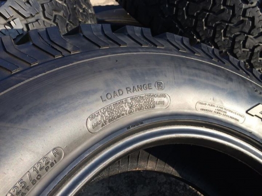 มือ2 BF Goodrich All-Terrain KO 275 70 r18 ยาง33นิ้ว ขอบ18