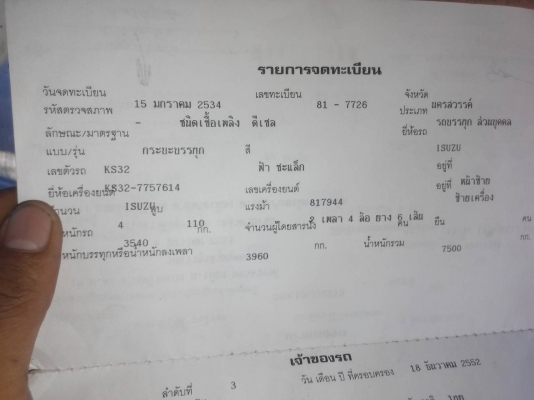 ขายหกล้อ