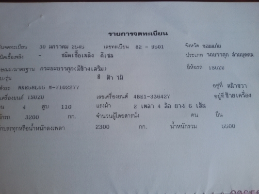 ขาย 6 ล้อ ISUZU NKR110 แรงม้า รถห้างแท้ๆสวยมากๆ((ลูกค้าอ.บัวใหญ่ โคราชซื้อเงินสดนำรถกลับถึงบ้านเรียบร้อยแล้ว)NKR58LU5M)เพอร์เฟ็กทั้งคัน เกียร์สั้นแท้จากศูนย์ ดั้มหัวได้ เครื่องแน่นมาก แห้ง แรงดีสุดๆ (4BE1ฝาดำ) แซสซีสวยๆเยี่ยมเหมือนรถใหม่ รถวิ่งดีขับขี่ง่า
