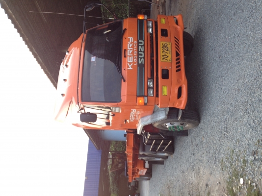 ขายRockly 240. เดิมๆแห้งๆพร้อมหาง RCK