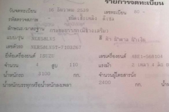 6ล้อ NKR-110 หัวการ์ตูน ห้างแท้ปี39 เดิมๆ **ขาย ISUZU NKR-110 6ล้อหัวการ์ตูน รถห้างแท้ สภาพเดิมๆ พร้อมใช้งาน ราคาเบาๆ ISUZU NKR58LX5 T 4BE1-110HP ฝาดำเกียร์สั้น หัวการ์ตูน ห้างแท้ ปี39 เครื่องเดิม เกียร์เดิม เครื่องแห้ง แน่นดี แรงดี