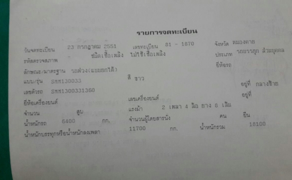 สิบล้อ ฮีโน่ FM3H195 ปี42 แม่ลูก 2เพา ดั้มสามมิตรแท้ สภาพดีสวยจัดบางเดิมทั้งคัน ทะเบียนพร้อมโอน สิบล้อ ฮีโน่ FM3H195 ปี42 แม่ลูก 2เพา ดั้มสามมิตรแท้ สภาพดีสวยจัดบางเดิมทั้งคัน ทะเบียนพร้อมโอน