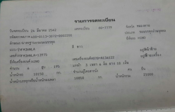 สิบล้อ ฮีโน่ FM3H195 ปี42 แม่ลูก 2เพา ดั้มสามมิตรแท้ สภาพดีสวยจัดบางเดิมทั้งคัน ทะเบียนพร้อมโอน สิบล้อ ฮีโน่ FM3H195 ปี42 แม่ลูก 2เพา ดั้มสามมิตรแท้ สภาพดีสวยจัดบางเดิมทั้งคัน ทะเบียนพร้อมโอน