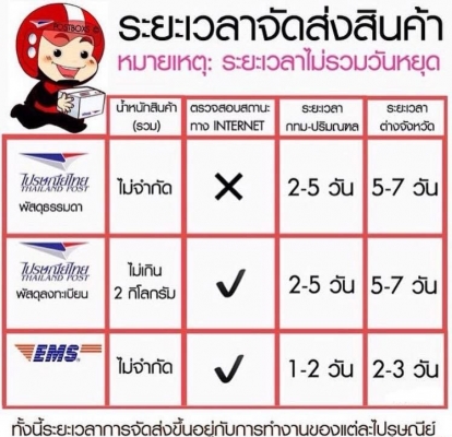 สวิงอาร์มดามล่าง SERPICO