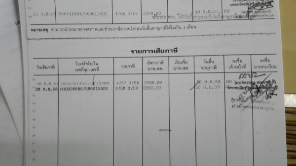 รถบรรทุก 4 ล้อ  HINO ดูโร่ ยูโร 2 ขนาด 100 แรงม้า ปี 2548  กระบะยาว 3.10 เมตร