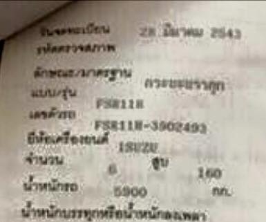 ขาย Rocky6ล้อ 160แรง