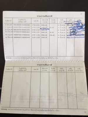 หกล้อ ฮีโน่ WU340R 130ยูโรทู ปี50 ดั้ม5คิว สภาพดีสวยพร้อมใช้ ทะเบียนพร้อมโอน หกล้อ ฮีโน่ WU340R 130ยูโรทู ปี50 ดั้ม5คิว สภาพดีสวยพร้อมใช้ ทะเบียนพร้อมโอน