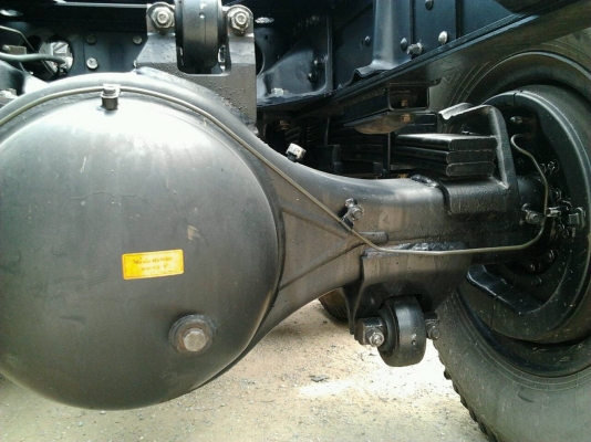 ขายรถสิบล้อ