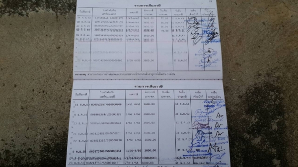 ขายด่วนเทรนเลอร์หางปลาจัมโบ้สองเพลาเกียร์กลางทะเบียนพร้อมหางใหญ่ขึ้นcat320สบายโทร0843923995