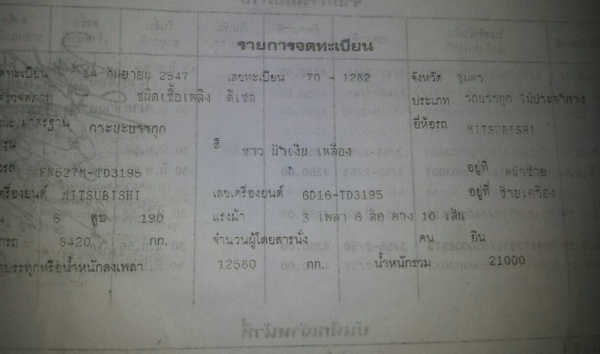 สิบล้อ 2เพา มิตซู ไอ้หลง FN527 TD-319××× 6D16โบว์2เพา แม่ลูก2คาน พื้นเรียบ สภาพดีพร้อมใช้ ทะเบียนพร้อมโอน สิบล้อ 2เพา มิตซู ไอ้หลง FN527 TD-319××× 6D16โบว์2เพา แม่ลูก2คาน พื้นเรียบ สภาพดีพร้อมใช้ ทะเบียนพร้อมโอน