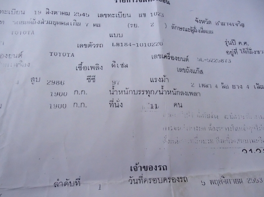 รถบ้านเจ้าของขายเอง รถตู้หลังคาสูงCOMMUTER ดีเซล 3000 cc เครื่องดีเดิมไม่มีชนแอร์ฉ่ำทีวีCD ครบสวยสอาดพร้อมใช้ พร้อมโอน