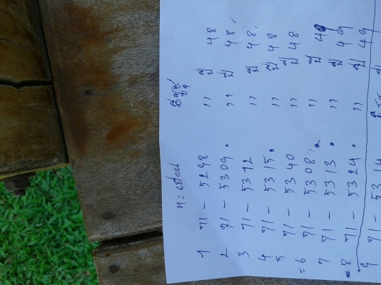 ขายรถบรรทุก 6 ล้อตู้แห้งประตูสวิง 10 บานยาว 7.20 เมตร ISUZU DECA 200 แรงม้าปี 2549 ราคา 780000