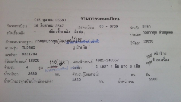 ขายรถบรรทุก 6 ล้อดัมพ์ ISUZU 110 รถประกอบ เกียร์ยาว ราคา 230000