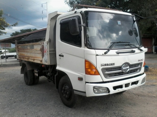 Mega500ยูโร3เครื่อง175แรงกระบะดั้มดินสามมิตร6เกียร์HI-Torque Mega500ยูโร3เครื่อง175แรงกระบะดั้มดินสามมิตร6เกียร์HI-Torque