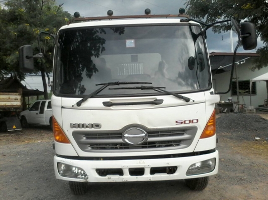 Mega500ยูโร3เครื่อง175แรงกระบะดั้มดินสามมิตร6เกียร์HI-Torque Mega500ยูโร3เครื่อง175แรงกระบะดั้มดินสามมิตร6เกียร์HI-Torque