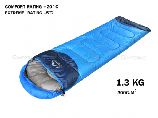 ถุงนอน ขนาด 1.3 กิโลกรัม/300กรัมต่อตารางเมตร