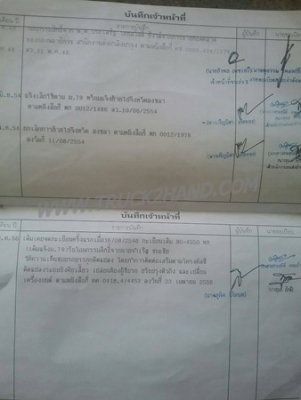 รถบรรทุก 6 ล้อดัมพ์ ISUZU  NKR 88Hp เครื่อง4JB1 ยางเต็ม6เส้น