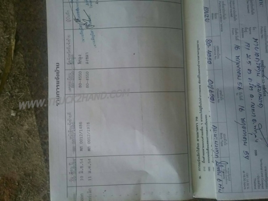 รถบรรทุก 6 ล้อดัมพ์ ISUZU  NKR 88Hp เครื่อง4JB1 ยางเต็ม6เส้น