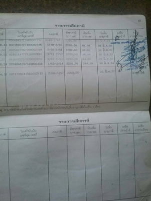 รถบรรทุก 6 ล้อดัมพ์ ISUZU  NKR 88Hp เครื่อง4JB1 ยางเต็ม6เส้น