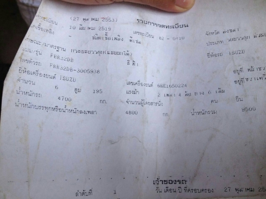 ขายรถบรรทุก 6 ล้อดัมพ์ ISUZU FRR 195 แรงม้า รถประกอบ ยาง 8.25 ราคา 650000